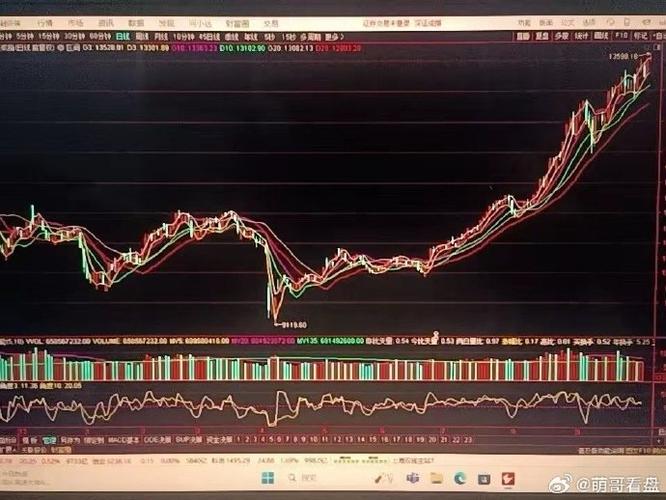 �����й�Ʊ�����¹��������еĹ�Ʊ��������