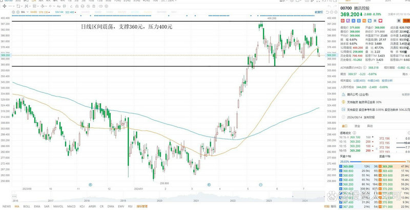 ÖйúÖÐÌúδÀ´Ç°¾°ÈçºÎ£¨ÖйúÖÐÌú¼´½«±©ÕÇ£© ÖйúÖÐÌúδÀ´Ç°¾°ÈçºÎ£¨ÖйúÖÐÌú¼´½«±©ÕÇ£©