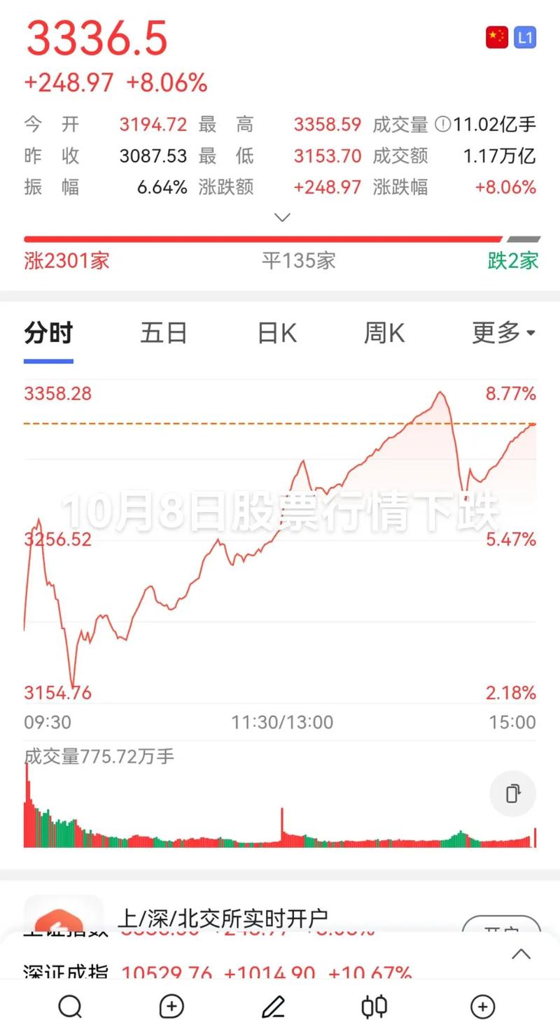 732680ʲô��� 730905�ĸ����