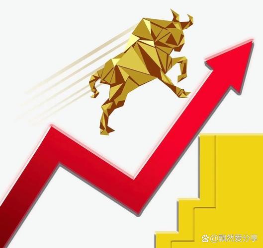 �����һ�ҹ�Ʊ����������ʱ�䣨������Ʊ����������ʱ�䣩