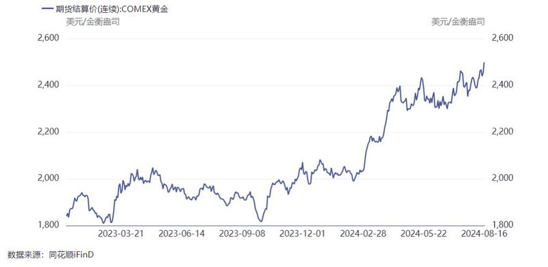 10月28日股票为什么大跌 10月28日股票为什么大跌