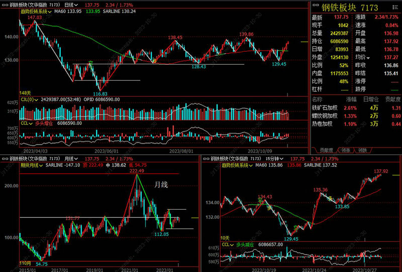 2025Äê´¢ÄÜÐÐÒµµÍ¿ª¸ß×ß 2025Äê´¢ÄÜÐÐÒµµÍ¿ª¸ß×ß