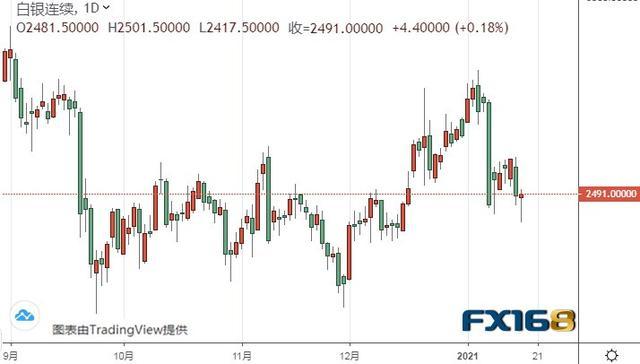 ��Ȩ��Ȩʲô��˼����Ȩ������Ȩ��ô��Ȩ��