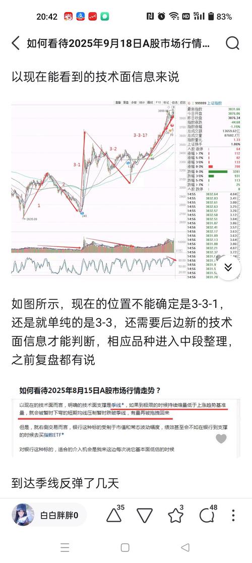 �������Ͷ���߲���ծȯ�ع�ҵ�� ծ���»�������