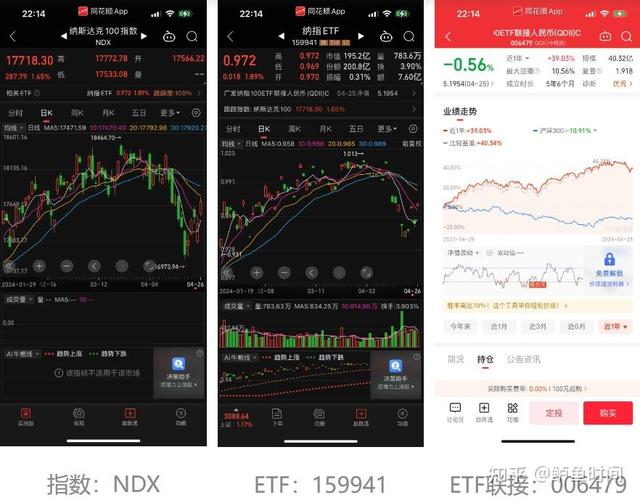 ëÀûÂÊΪºÎÂäºóͬÐÐ19¸ö°Ù·Öµã »ªÊ¢À×´ïÒþ»¼ÖØÖØ Ã«ÀûÂÊΪºÎÂäºóͬÐÐ19¸ö°Ù·Öµã »ªÊ¢À×´ïÒþ»¼ÖØÖØ