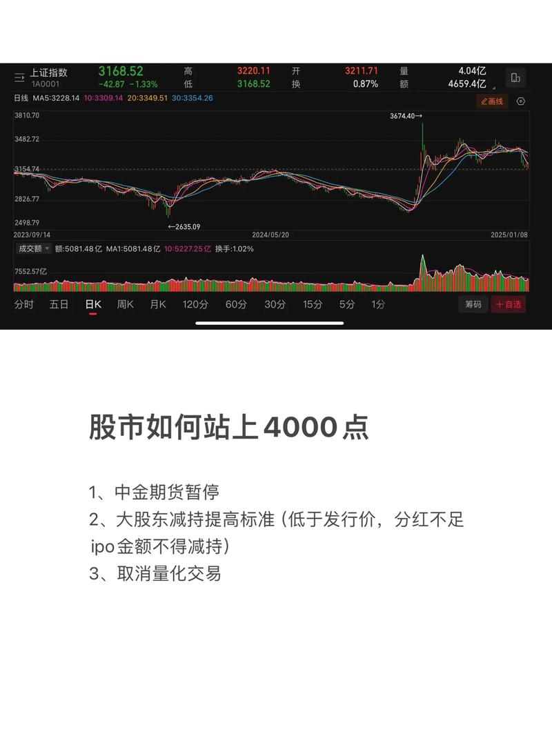 股市春节前什么时候休市 股市春节前什么时候休市