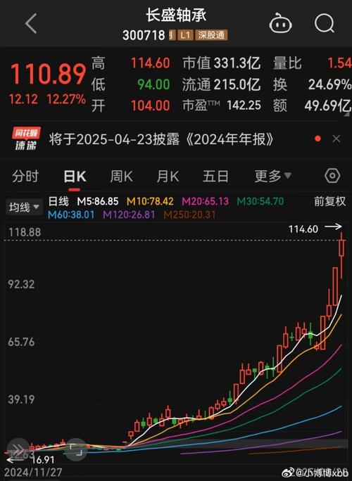 ������2017һ����gdp(������2017��gdp�Ƕ���)