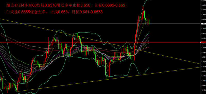 603306华懋科技股票_华懋科技的股票行情 603306华懋科技股票_华懋科技的股票行情