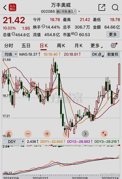 证券公司向客户融资融券可以使用(华泰证券主要业务) 证券公司向客户融资融券可以使用(华泰证券主要业务)