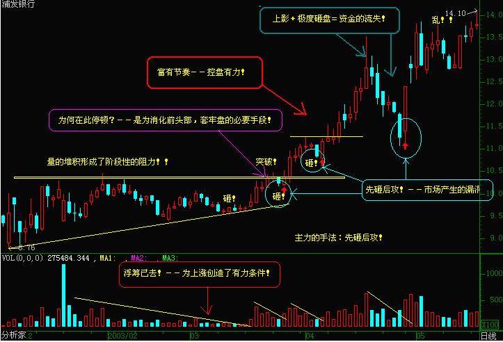 �ƴ���ǰ���N����Ʊ��ĸu��ʲô��˼��