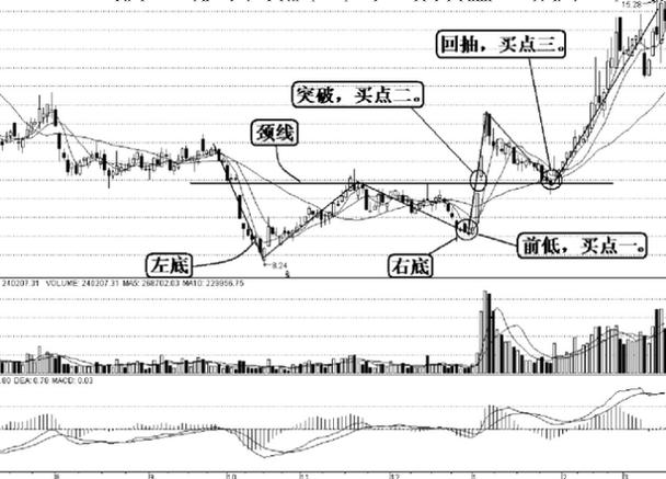 雷军造车的超能力:有钱! 雷军造车的超能力:有钱!