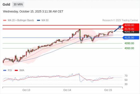 ��ƱС��������λ��������λ������Ʊ�۸���С���㣩