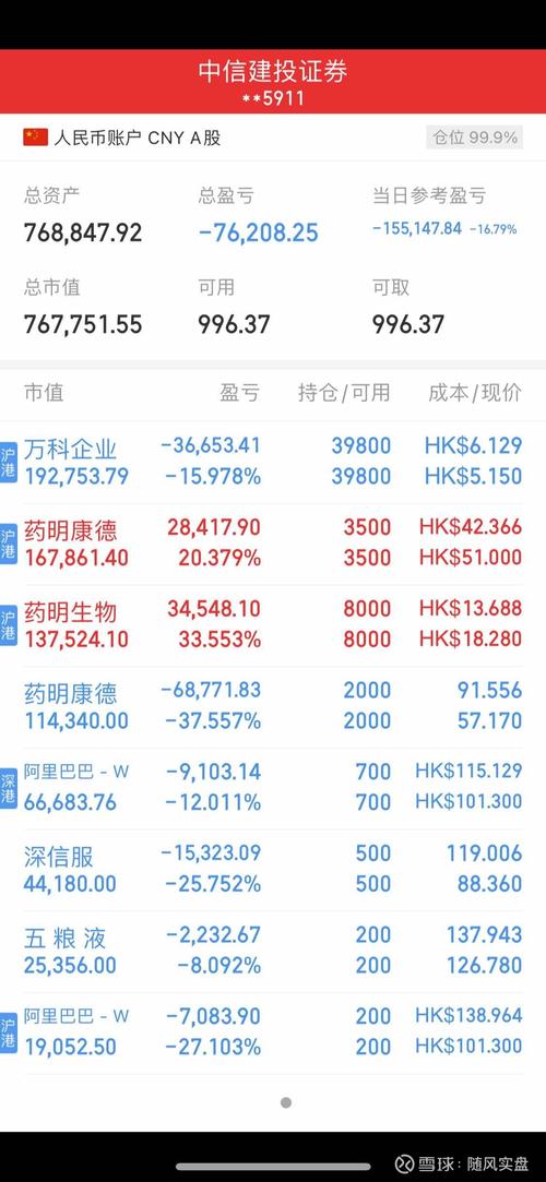 物流电商平台行业本日上涨0.12% 主力资金净流入6662.16万元 物流电商平台行业本日上涨0.12% 主力资金净流入6662.16万元