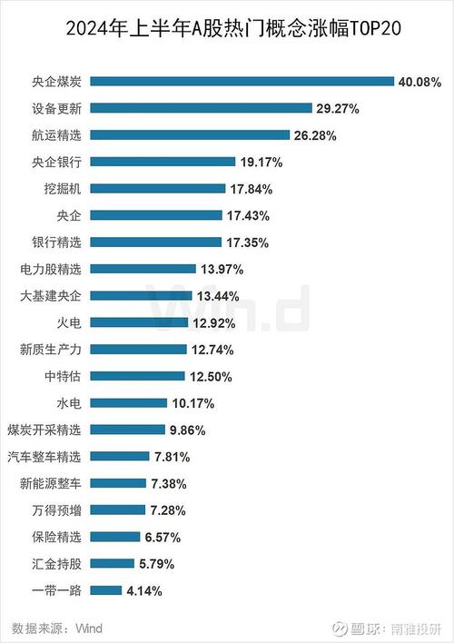 ���������й���һ��qdlp����