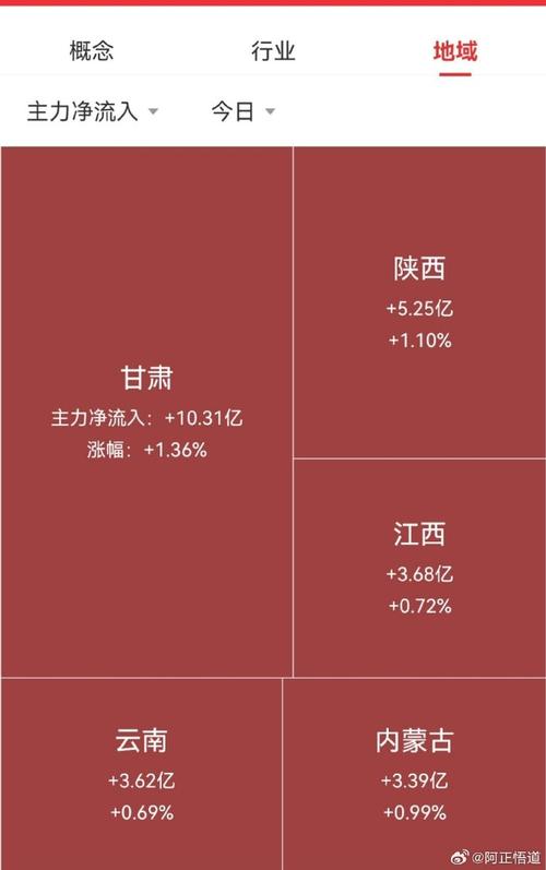 基金参考文献格式(基金合同) 基金参考文献格式(基金合同)
