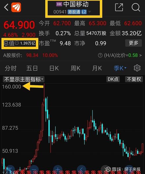 ��˳���Ƕ���ƽ��