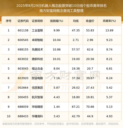 港股每年退市多少股票(哪些股票不会退市) 港股每年退市多少股票(哪些股票不会退市)