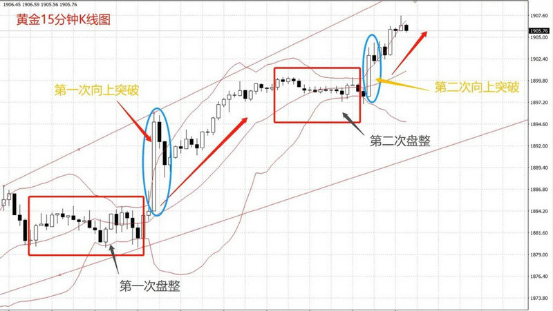 �ƹ�ԣ�ع������ �������ȫ��Ͷ���˴��ǿ��18����ҵ��Ŀ��