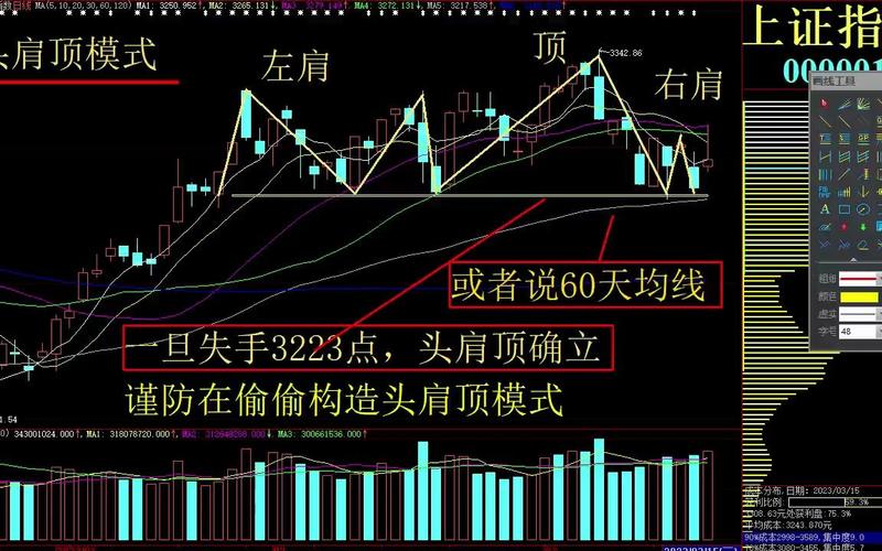 ����td������(td ����)