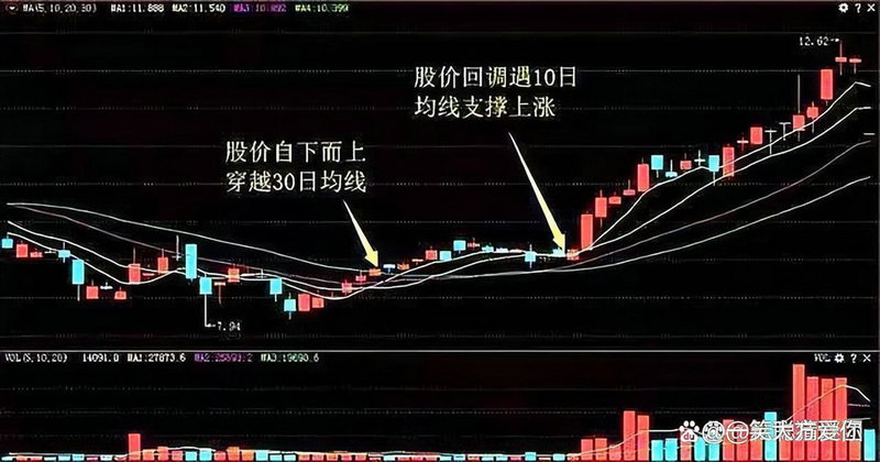 航母股票龙头600072航母股票龙头股排名 航母股票龙头600072航母股票龙头股排名