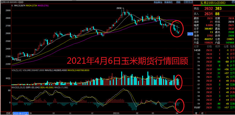 300077国民技术消息 300077国民技术消息