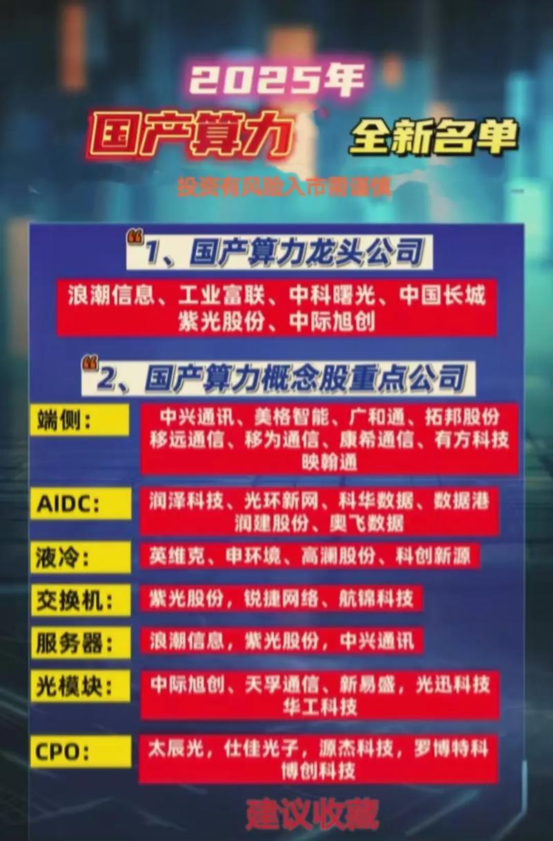 �������¹��г��ȶȸ� ���϶����ʽ�ˢ�¼�¼