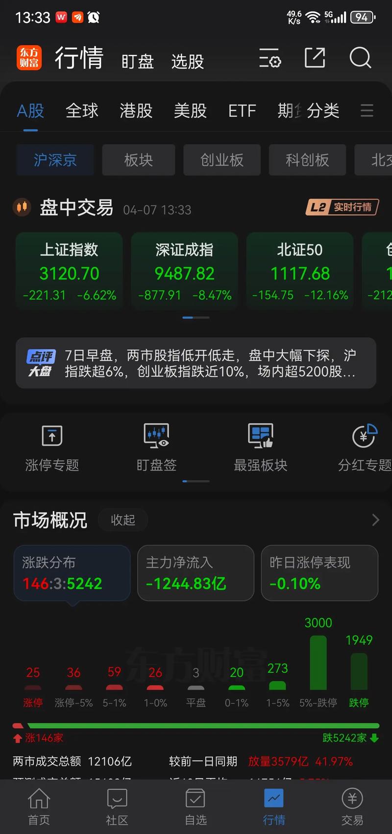 600337股票今日行情 600358股票今日行情 600337股票今日行情 600358股票今日行情