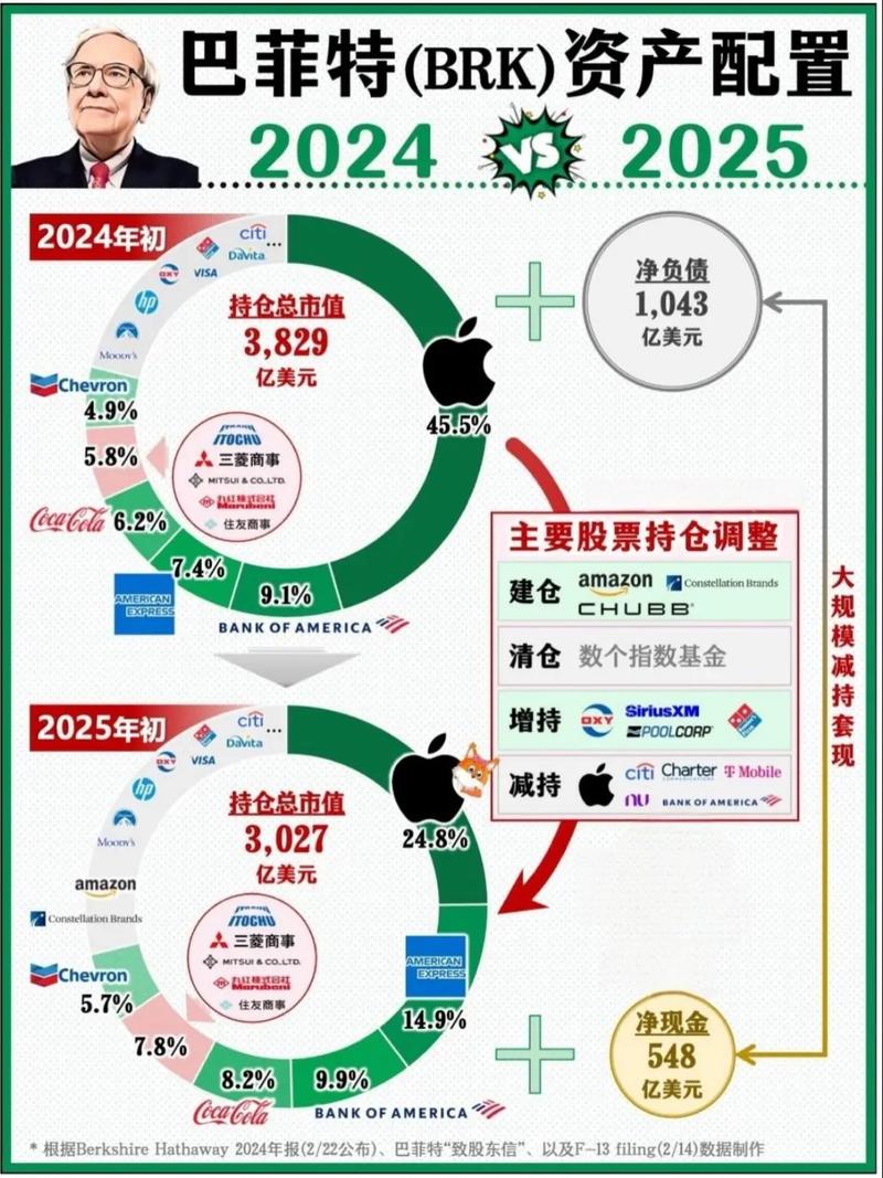 大通燃气重组消息 大通燃气重组消息