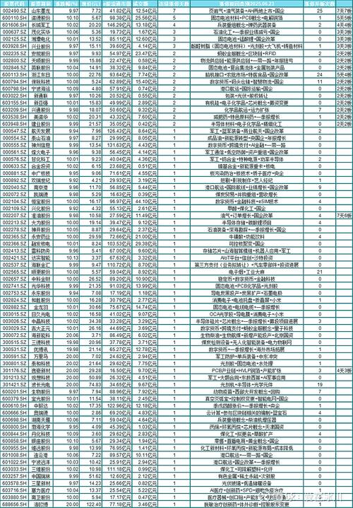 ��ϩ�۸�����7�� ��ϩ��7����������ͼ