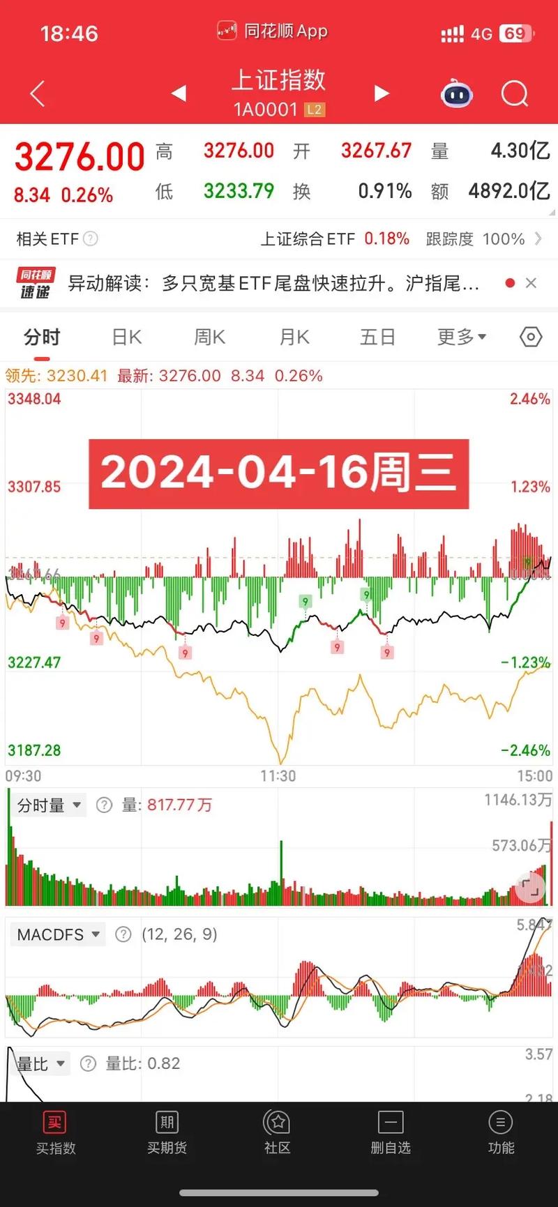 ƥ�����й�˾������������Ʊ�Ļ���