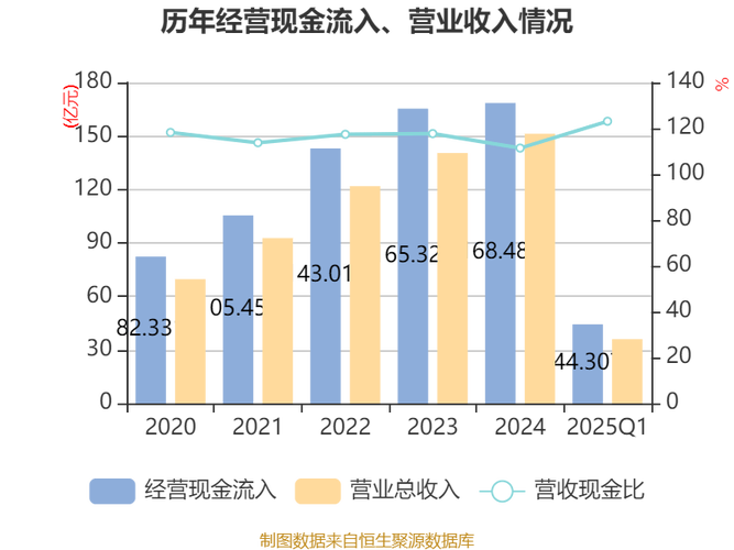 �����峿�����ؿɲ���IPO Ŀǰ���ܶ���֤ȯ���и���