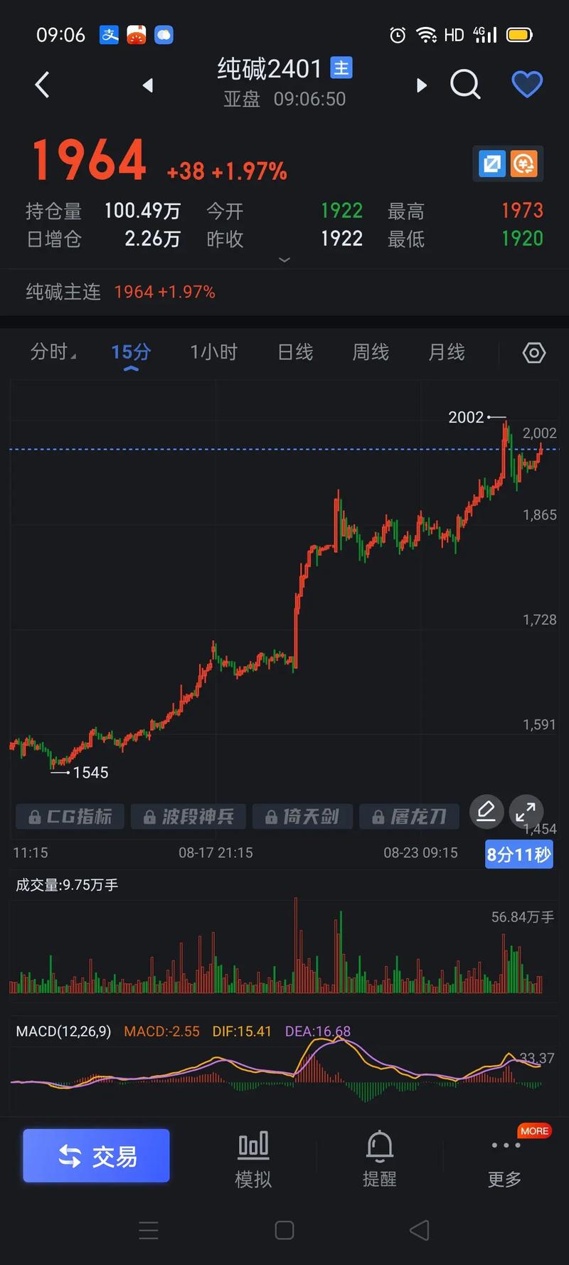 ̩���²ġ����ʽ���ϻ���׹�� ��ЩIPO����������