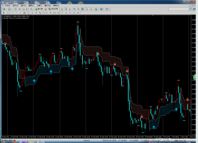 �������ѡʱ����Ʊʲôʱ���̣�