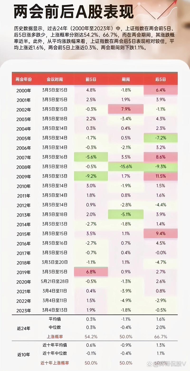 QDII��������ͨ�����ͬ���� ���������Ͷ�ʷ�Χ