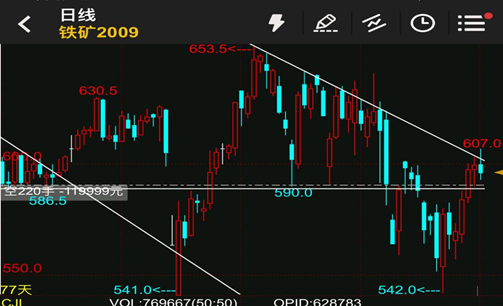 ����ǰ�������ĳɻ��𱨿� ����13λ��������һ��ʮ��