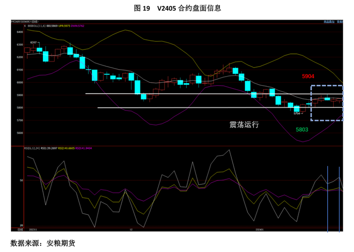 南疆2016年gdp 2019新疆gdp多少 南疆2016年gdp 2019新疆gdp多少