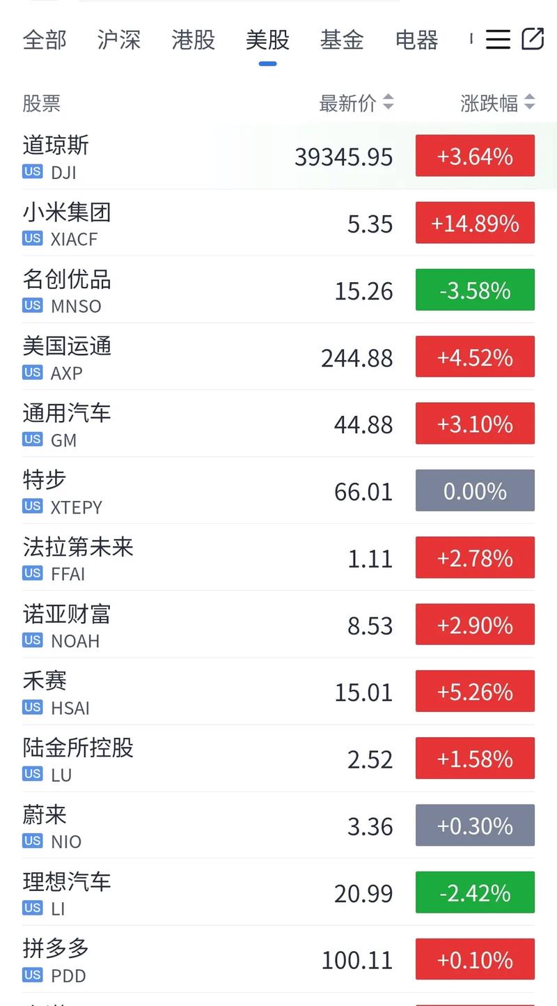300336新文化股吧(新文化300336创投概念) 300336新文化股吧(新文化300336创投概念)