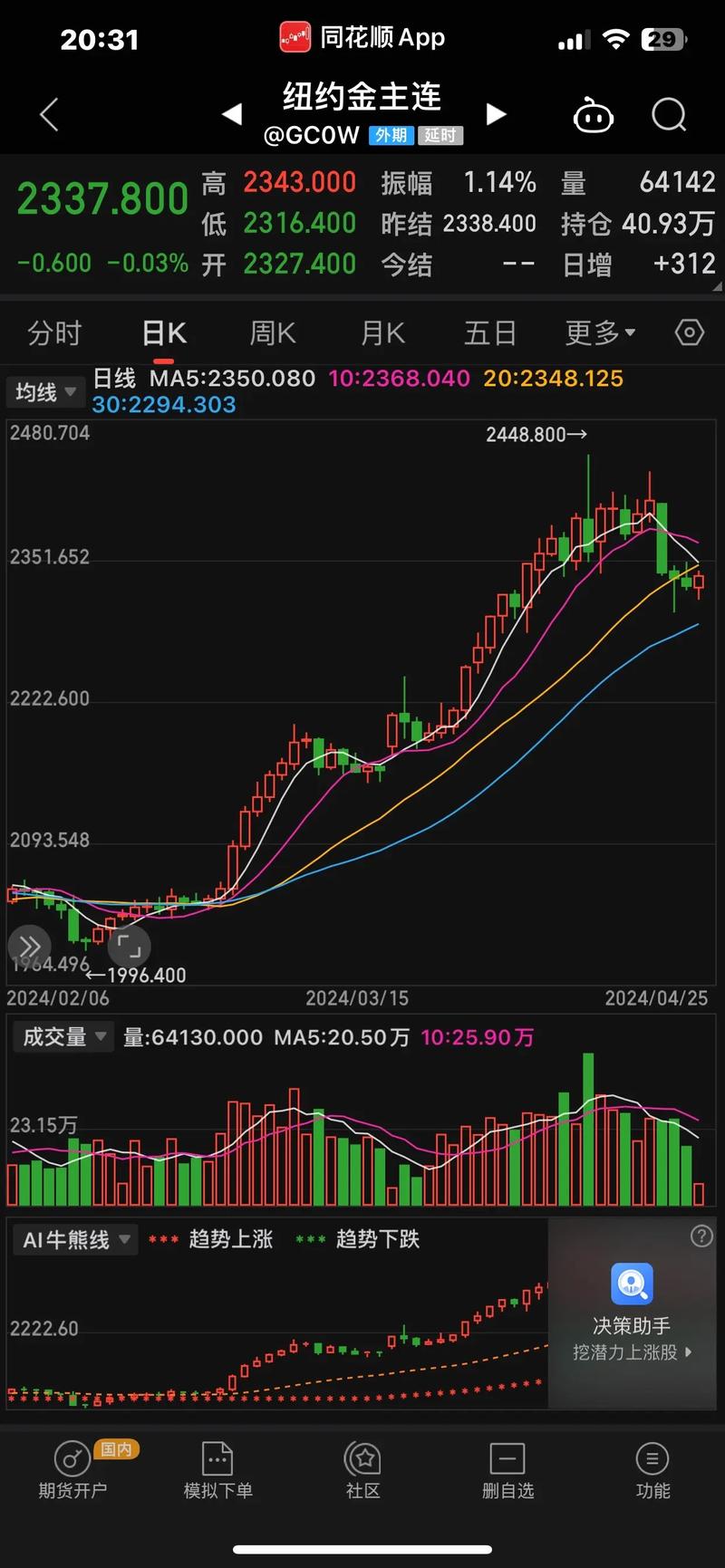 300089��Ʊ(3000999��Ʊ)