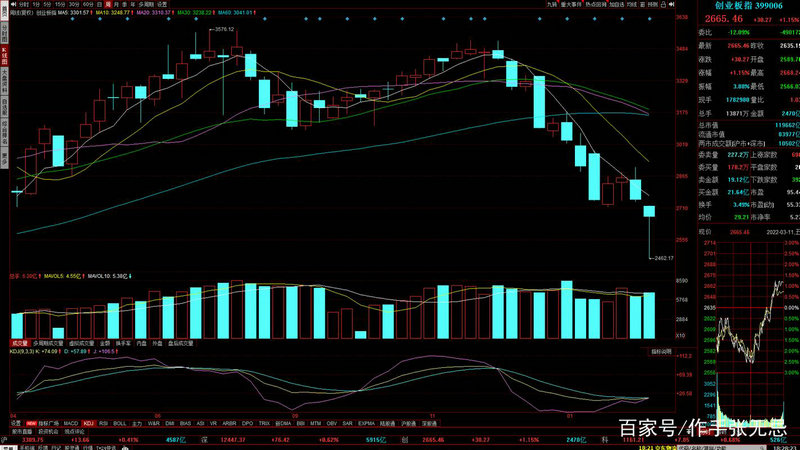 ����������ʲô���_�����������й�˾��