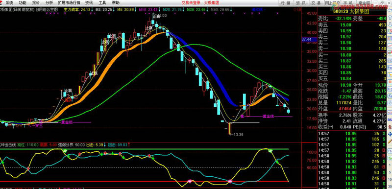usdt币最低价(usdt一直在降价) usdt币最低价(usdt一直在降价)