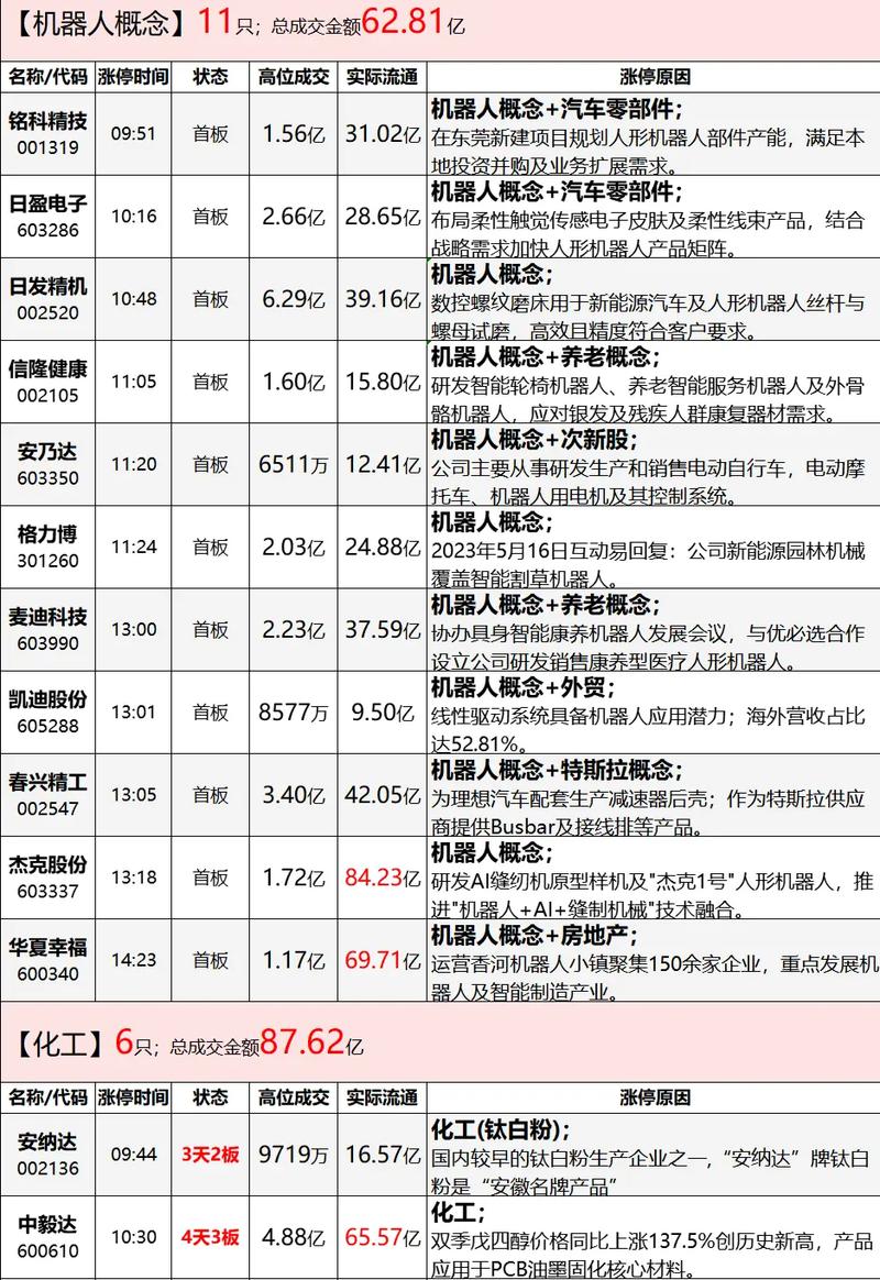 ����sk������������մ��̣�