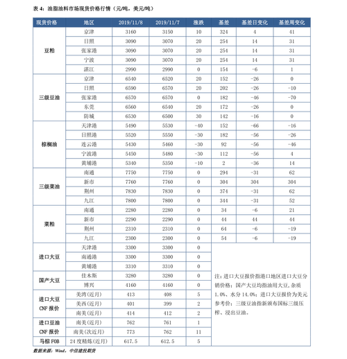 161728����ڣ�161728���̻������ʱ�䣩