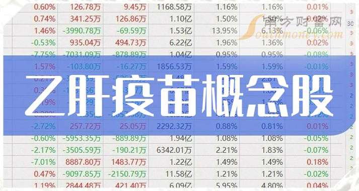 �������Ÿ������У���Ӫ���������䷿ �ܺ���γ�����Ϊ�����