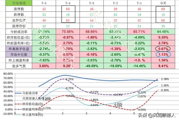 e���Ƹ�p2p e���Ƹ�app��������