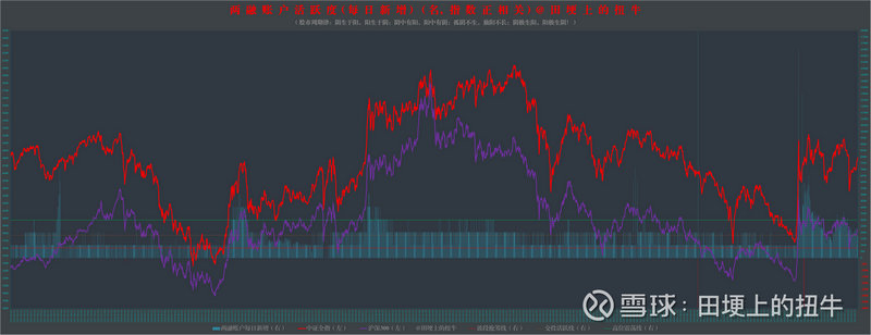 ֧��ҵ�����ɳɹ���չ����  ��Ԫ�Ƽ����ֽ��ڿƼ�����