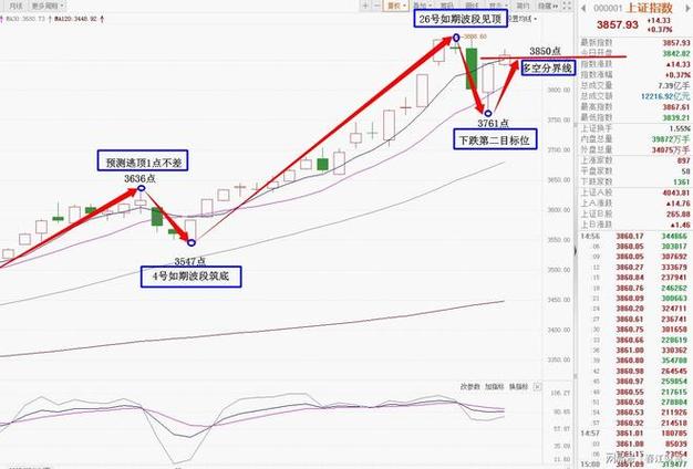 ����˴���Ʊ(����˴���Ʊ����)