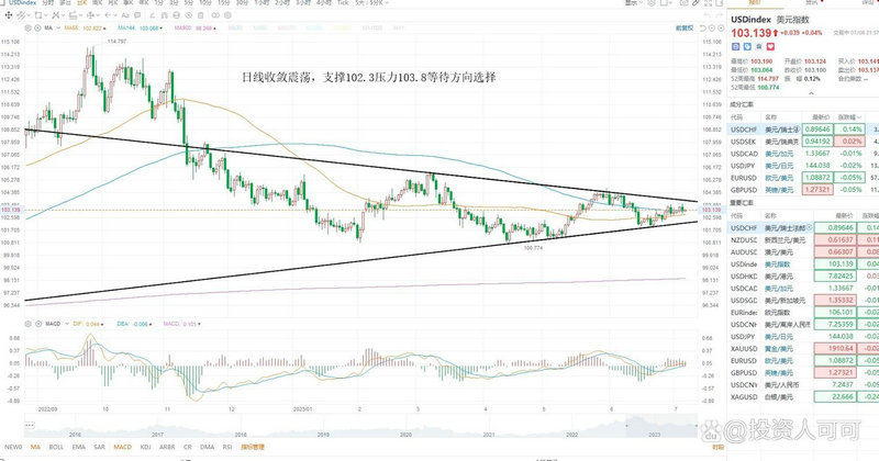 �������������飬������ֻ���ETF1��25�ռ�������