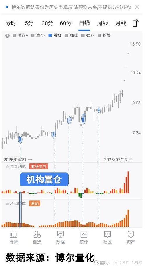 ������ýipo �Ϻ�������ý���޹�˾