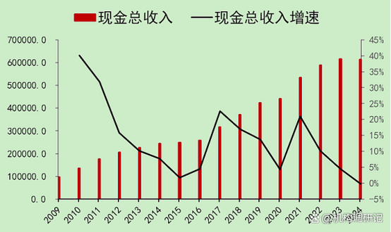 ΨƷ����ϯ������Գ�ΨƷ�����