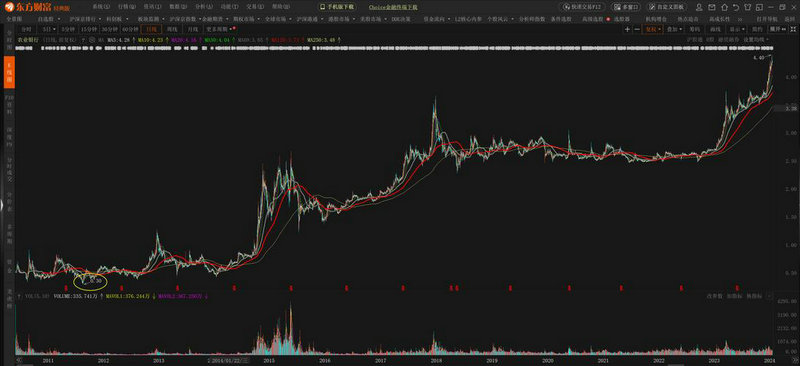 纺织服装行业当天上涨0.66% 主力资金净流入8497.58万元 纺织服装行业当天上涨0.66% 主力资金净流入8497.58万元